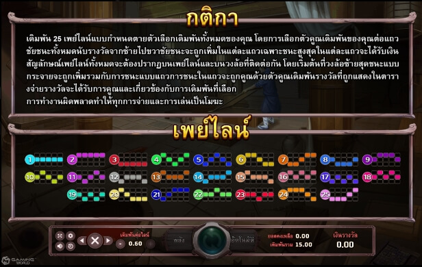 4 The Four Invention SLOTXO ทางเข้าเล่น slotxo