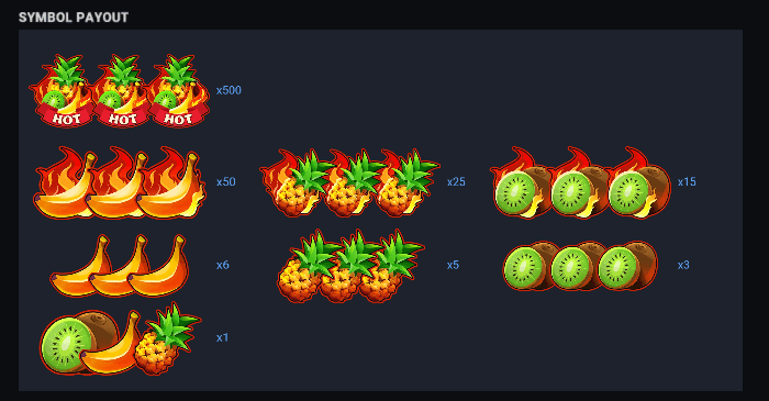 Hot Volcano สล็อตค่าย EVOPLAY