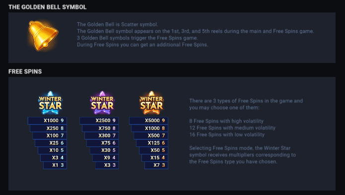 Winter Star EVOPLAY 168 เล่นผ่านเว็บ