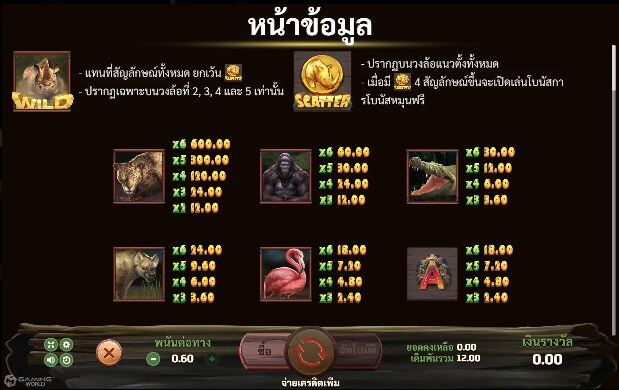 Big Game Safari SLOTXO สมัคร slotxo ไม่มีขั้นต่ำ