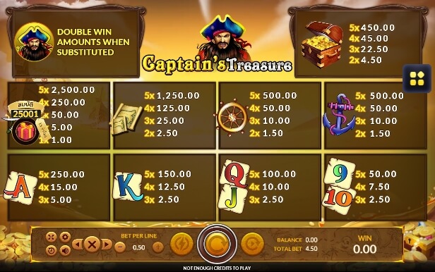 Captains Treasure SLOTXO สมัคร slotxo ไม่มีขั้นต่ำ