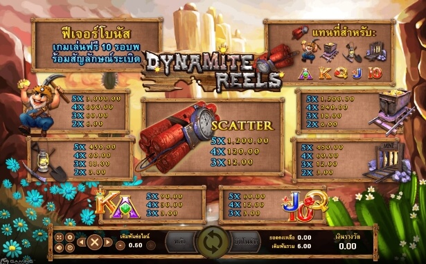 Dynamite Reels SLOTXO สมัคร slotxo ไม่มีขั้นต่ำ