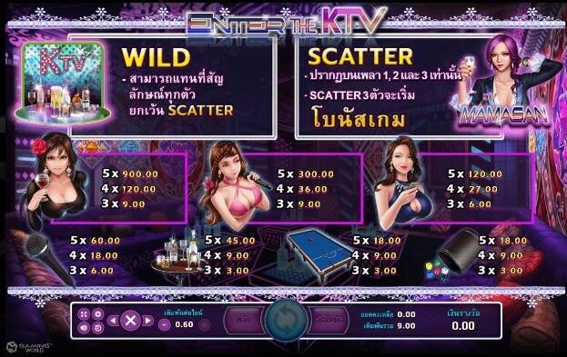 Enter The KTV SLOTXO joker123 โปรโมชั่น Joker