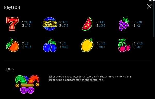 Exploding Fruits สล็อตค่าย EVOPLAY