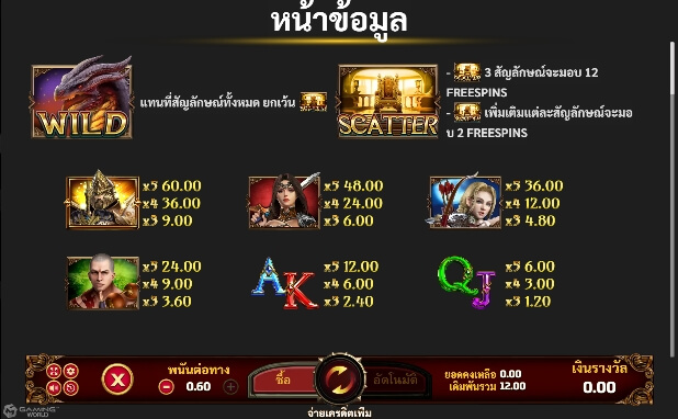 Immortals SLOTXO สมัคร slotxo ไม่มีขั้นต่ำ