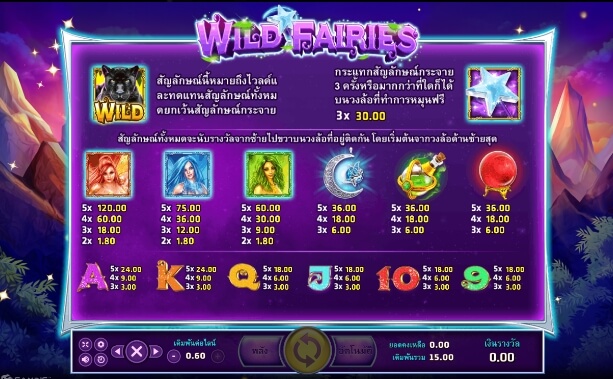 Wild Fairies SLOTXO สมัคร slotxo ไม่มีขั้นต่ำ