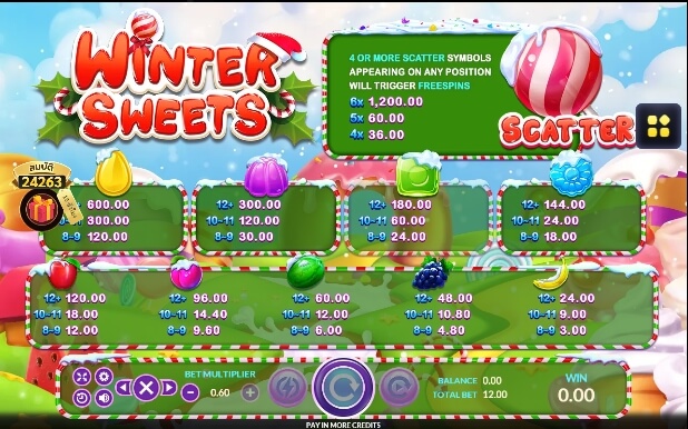 Winter Sweets SLOTXO สมัคร slotxo ไม่มีขั้นต่ำ