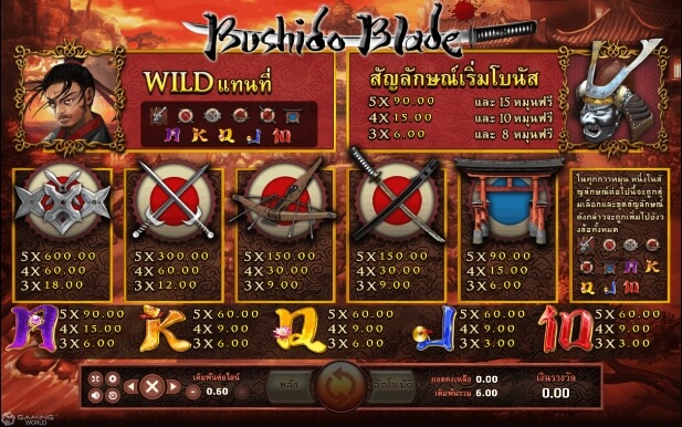 Bushido Blade SLOTXO สมัคร slotxo ไม่มีขั้นต่ำ