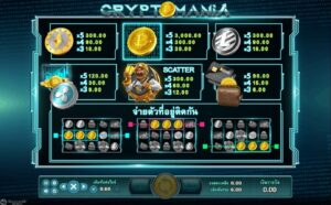 Crypto Mamia SLOTXO สมัคร slotxo ไม่มีขั้นต่ำ