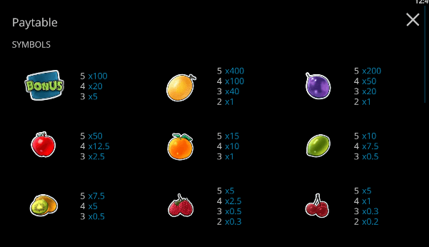 FruitsLand สล็อตค่าย EVOPLAY