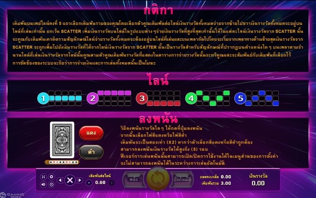 Hot Fruits SLOTXO joker123 ทางเข้า Joker123