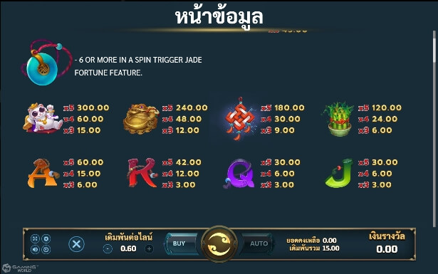 Lucky Streak SLOTXO สมัคร slotxo ไม่มีขั้นต่ำ