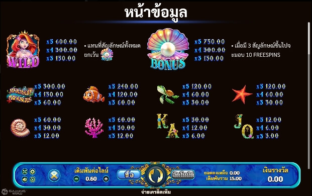 Mermaid Treasure SLOTXO สมัคร slotxo ไม่มีขั้นต่ำ