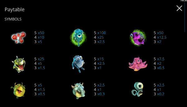 Monster Lab EVOPLAY 168 เล่นผ่านเว็บ