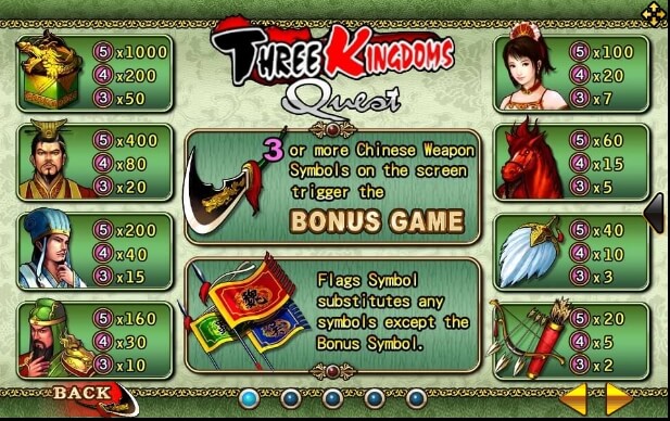 Three Kingdoms Quest SLOTXO สมัคร slotxo ไม่มีขั้นต่ำ