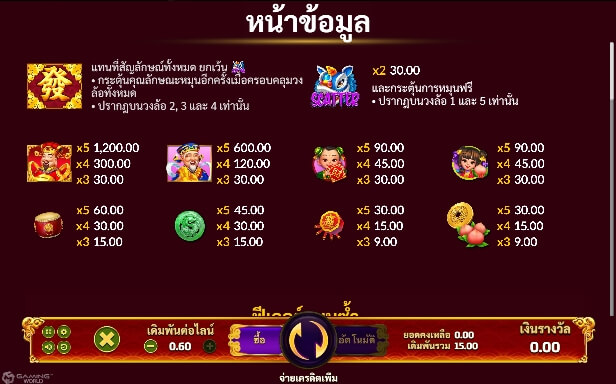 Wealth God SLOTXO สมัคร slotxo ไม่มีขั้นต่ำ