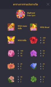 Butterfly Blossom PG SLOT โปรโมชั่น slotxo