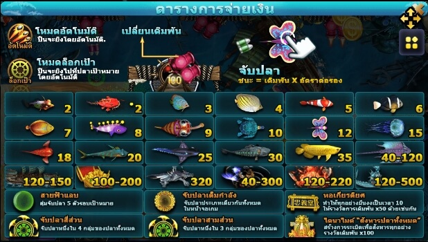 Fish Hunter Li Kui Pi Yu SLOTXO joker123 โปรโมชั่น Joker