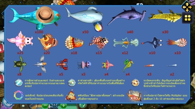 Fish Hunter Spongebob SLOTXO สมัคร slotxo ไม่มีขั้นต่ำ