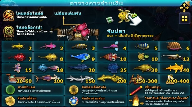 Fish Hunting Da Sheng Nao Hai SLOTXO สมัคร slotxo ไม่มีขั้นต่ำ