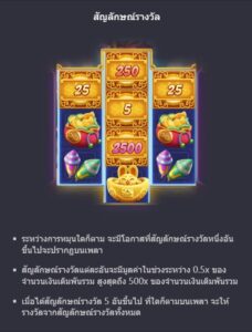 Fortune Rabbit PG SLOT ทางเข้าเล่น slotxo