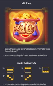 Fortune Tiger PG SLOT ทางเข้าเล่น slotxo