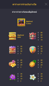 Hawaiian Tiki PG SLOT โปรโมชั่น slotxo