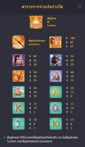 Legendary Monkey King PG SLOT โปรโมชั่น slotxo