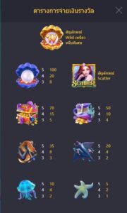 Mermaid Riches PG SLOT โปรโมชั่น slotxo