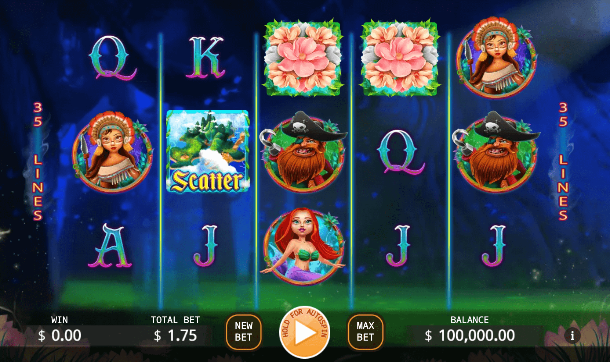 Peter Pan KA Gaming xo slot