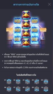 Totem Wonders PG SLOT ทางเข้าเล่น slotxo