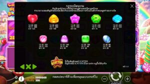 Candy Blitz Bombs Pragmatic Play สมัคร slotxo ไม่มีขั้นต่ำ