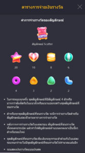 Candy Burst PG SLOT โปรโมชั่น slotxo