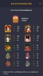 Emperor's Favour PG SLOT โปรโมชั่น slotxo