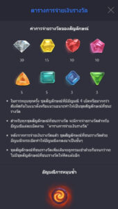 Gem Saviour PG SLOT โปรโมชั่น slotxo