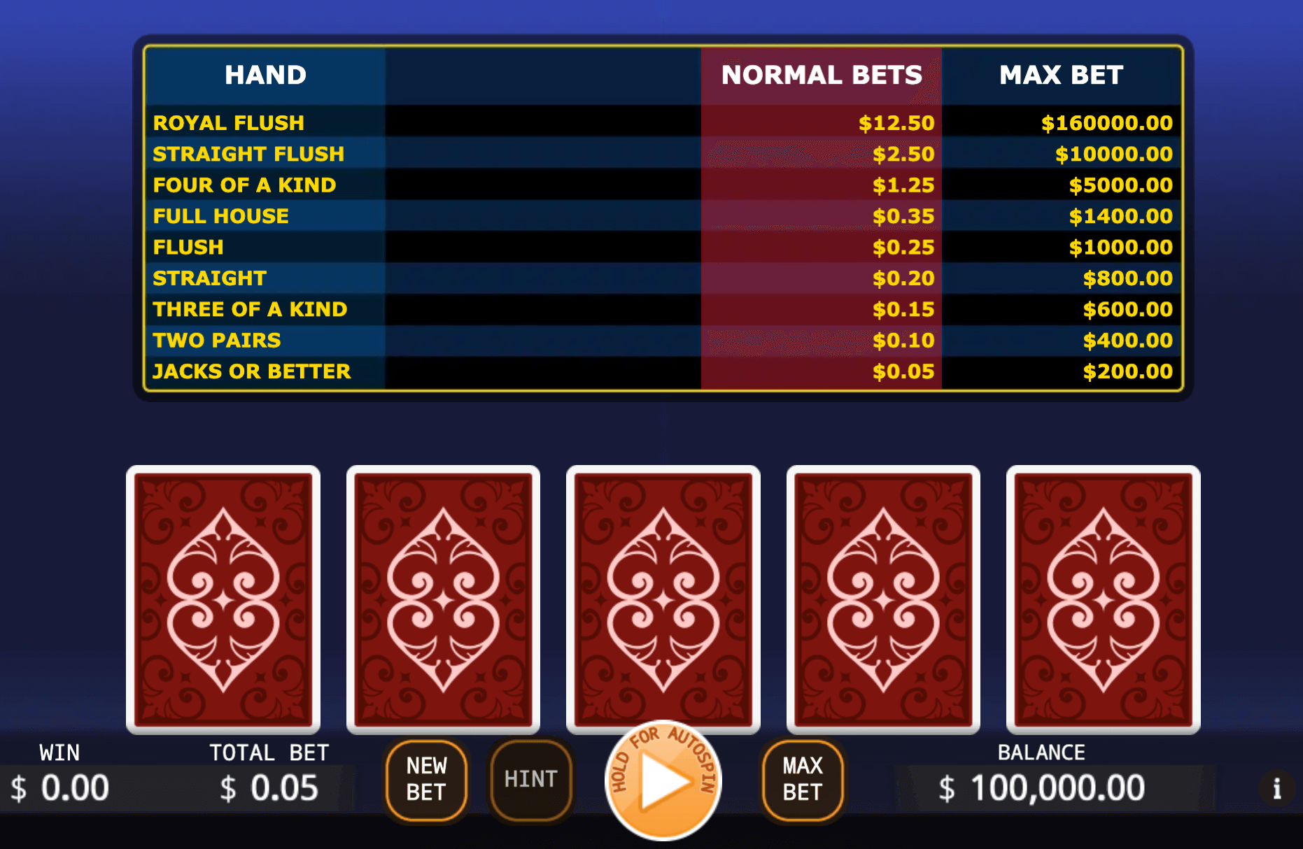 Lucky Video Poker KA Gaming slotxo888