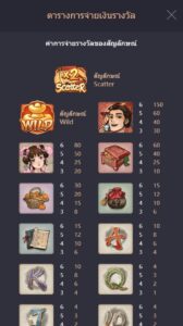 Oriental Prosperity PG SLOT สมัคร slotxo ไม่มีขั้นต่ำ