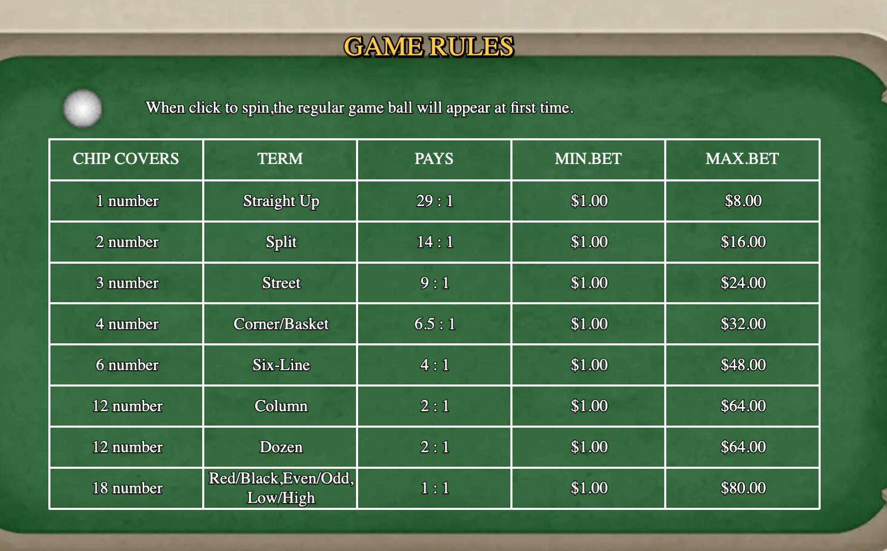 Philosopher's Roulette KA Gaming slotxopg