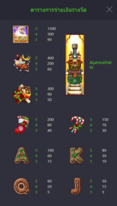 Santa’s Gift Rush PG SLOT สมัคร slotxo ไม่มีขั้นต่ำ