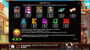 The Dog House – Dog or Alive Pragmatic Play สมัคร slotxo ไม่มีขั้นต่ำ