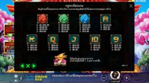 8 Golden Dragon Challenge Pragmatic Play สมัคร slotxo ไม่มีขั้นต่ำ