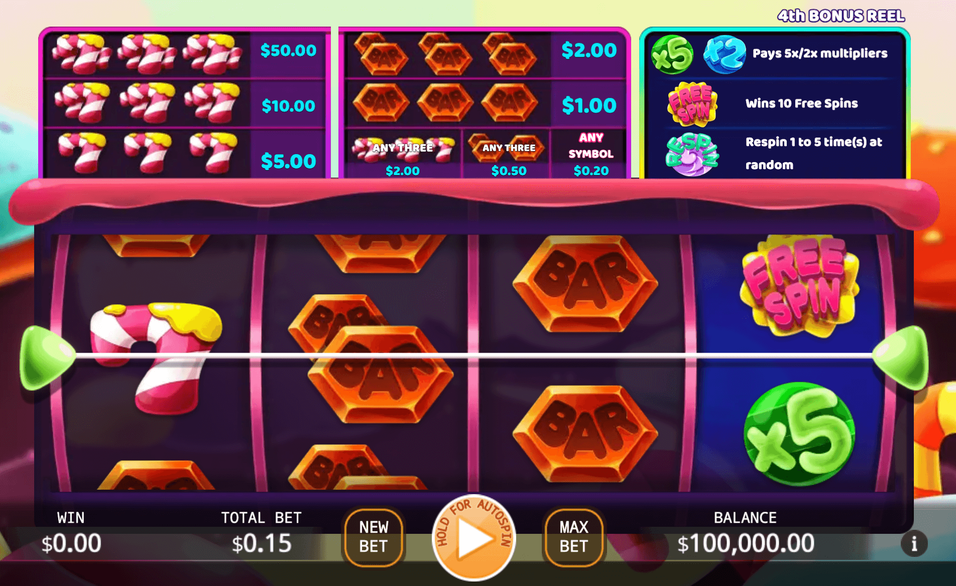 Candy Mania KA Gaming xo666 slot