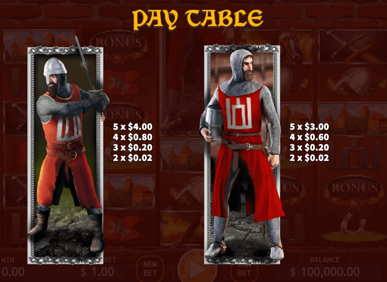 Medieval Knights KA Gaming Medieval Knights KA Gaming