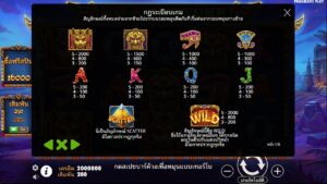 Nile Fortune Pragmatic Play สมัคร slotxo ไม่มีขั้นต่ำ