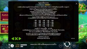 Pot of Fortune Pragmatic Play ทางเข้าเล่น slotxo