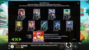 Power of Ninja Pragmatic Play สมัคร slotxo ไม่มีขั้นต่ำ