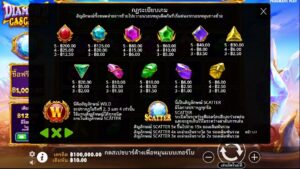 Diamond Cascade Pragmatic Play สมัคร slotxo ไม่มีขั้นต่ำ