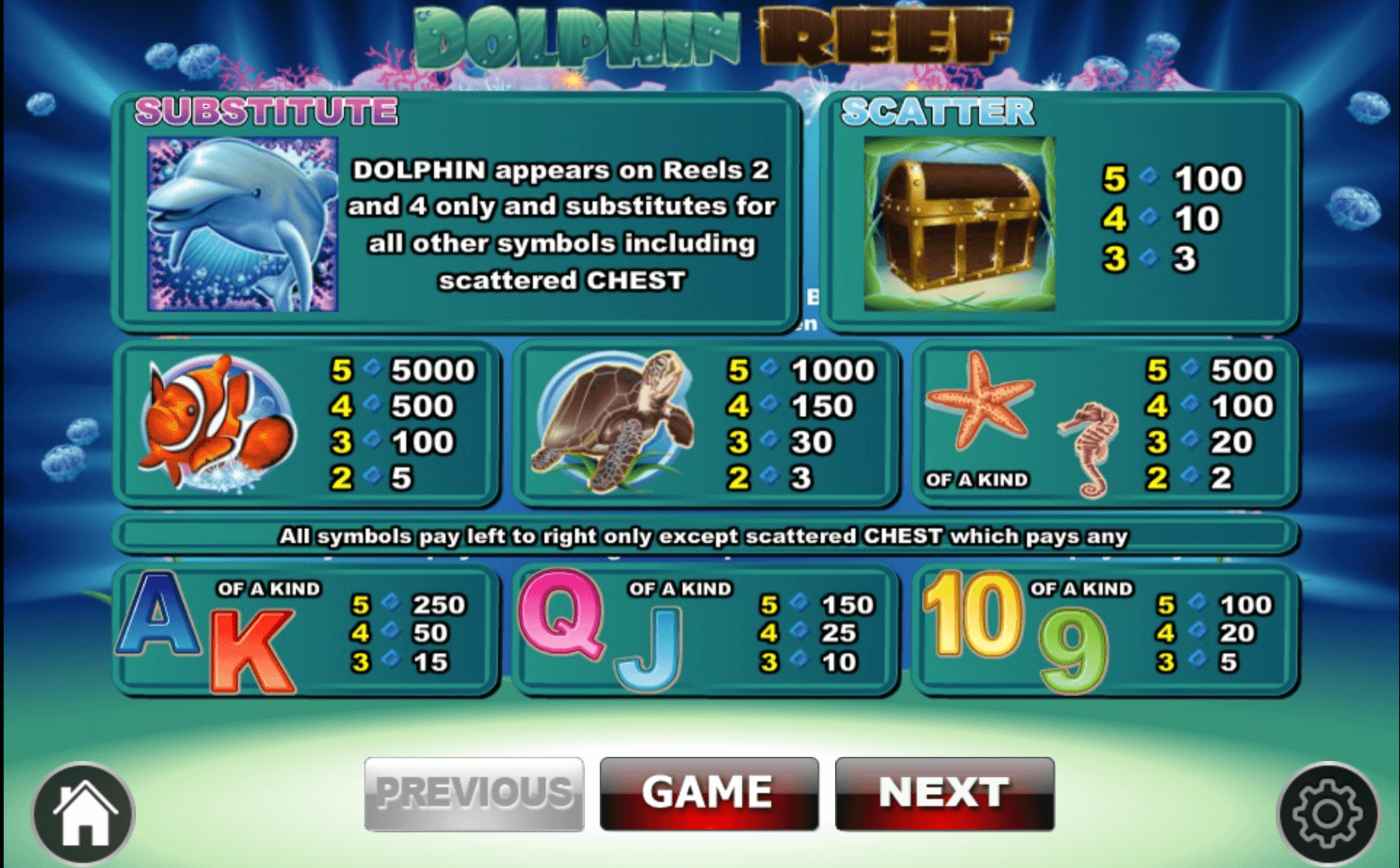 Dolphin Reef KA Gaming xo slot z