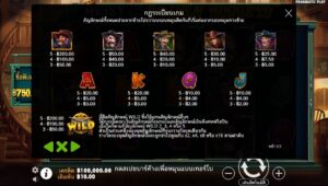 Heist for the Golden Nuggets Pragmatic Play สมัคร slotxo ไม่มีขั้นต่ำ