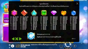 Jewel Rush Pragmatic Play สมัคร slotxo ไม่มีขั้นต่ำ